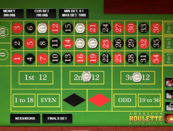 روليت اون لاين مجانا Free Roulette Game